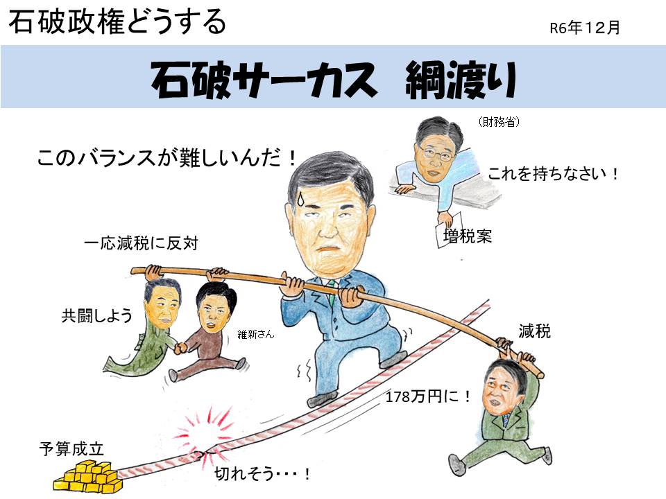 時局漫画
